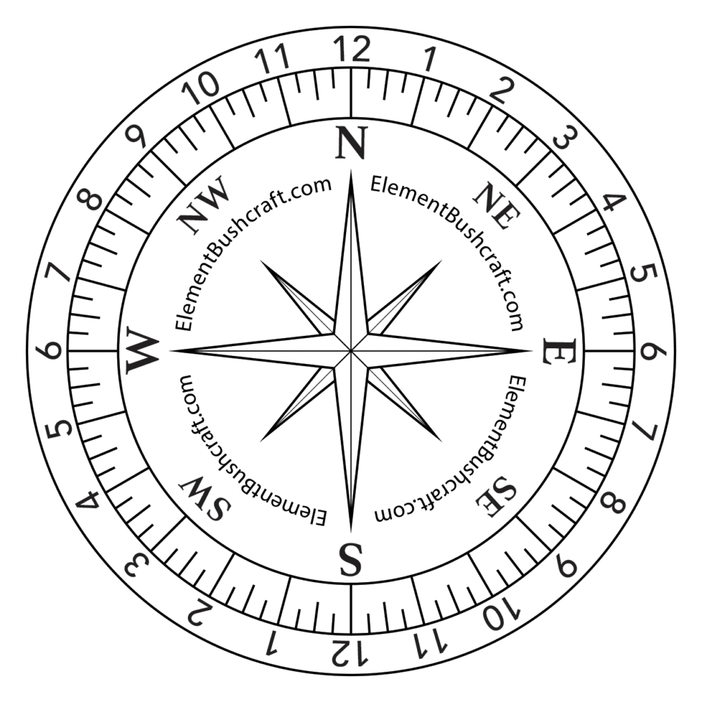 Using a Shadow Board Compass (Viking Sun Compass) | Element Bushcraft ...