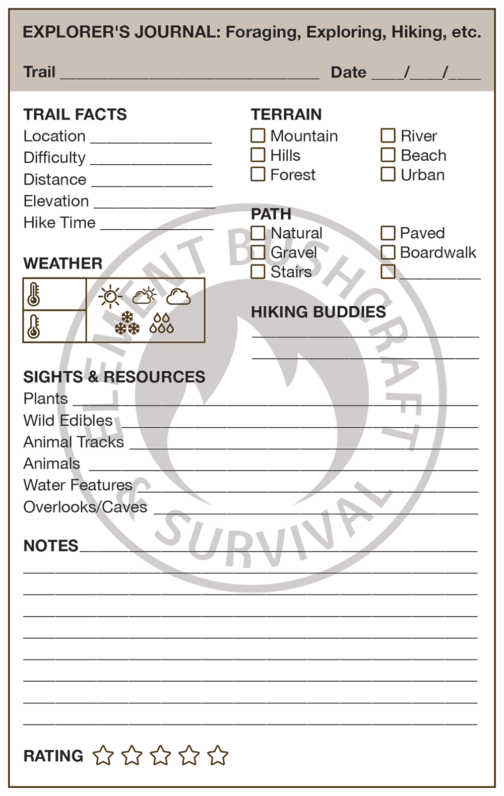 Hiking Journal Page Sample